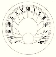 Line drawing of a horizontal dial plate seen flat on, the hours cut in Roman numerals around the chapter ring, the centre left blank.